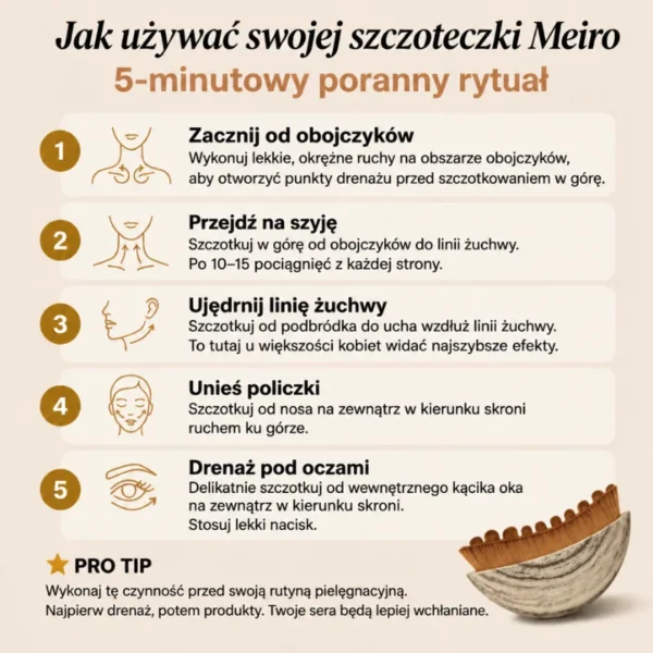 Meiro - Wypoczęta twarz w kilka minut.